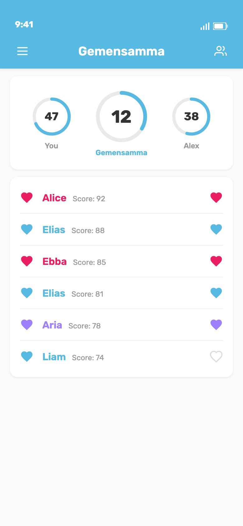 Upptäck era matchningar